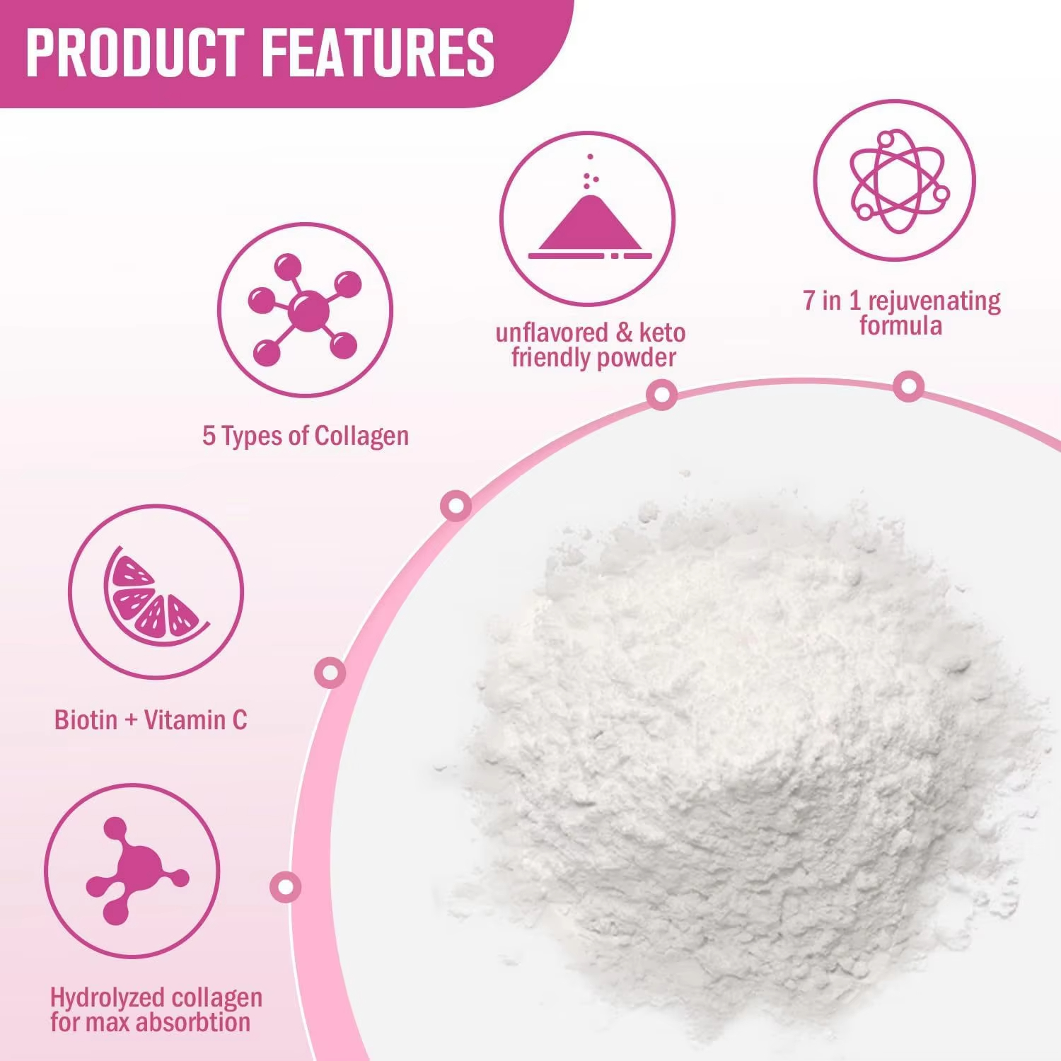 454G Multi Collagen Peptides P - Whey Protein Isolate reseña y precio